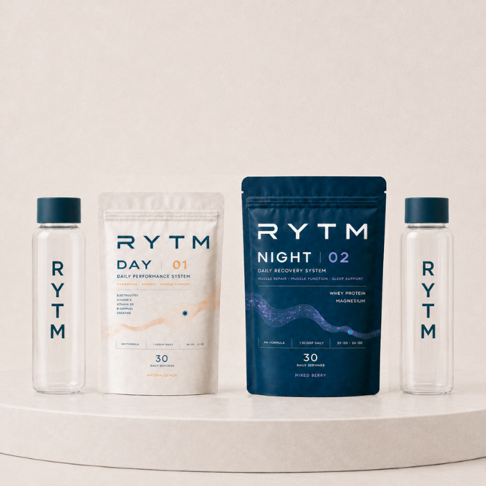RYTM Produkt