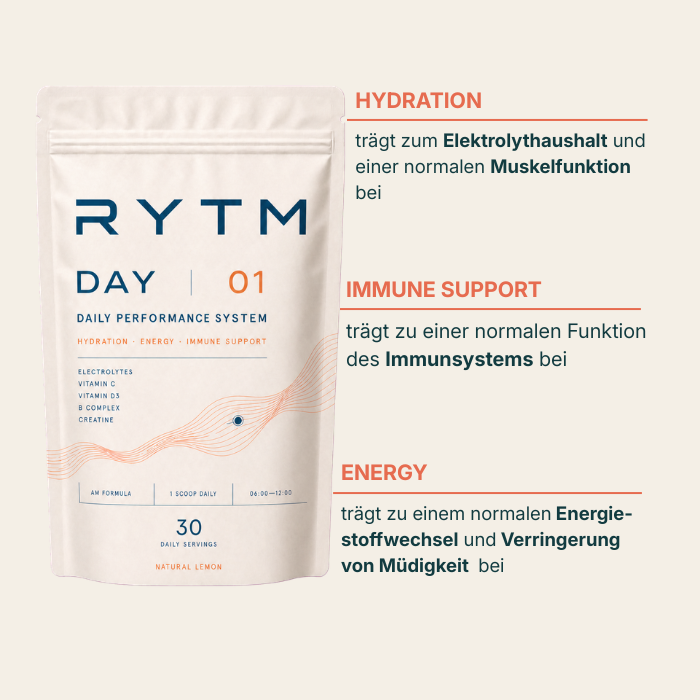 DAY 01 + NIGHT 02 · Performance & Recovery
